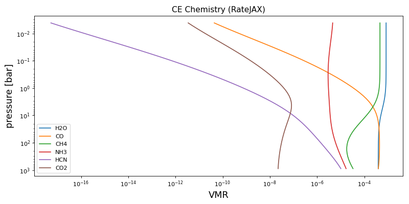 ../_images/vert_chem-2.png