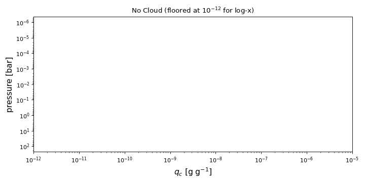 ../_images/vert_cloud-1.png