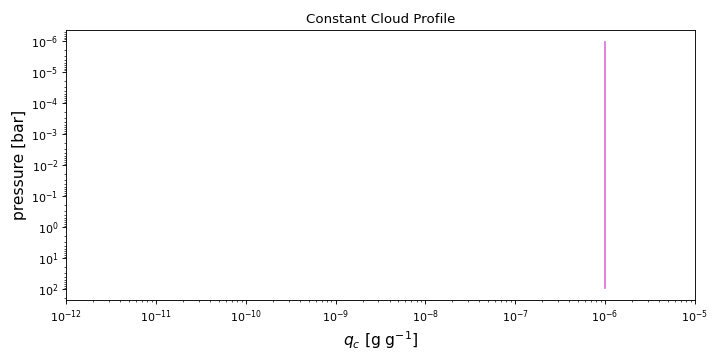 ../_images/vert_cloud-2.png