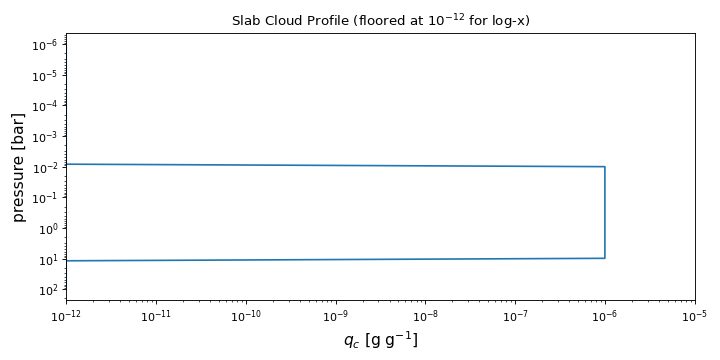 ../_images/vert_cloud-3.png