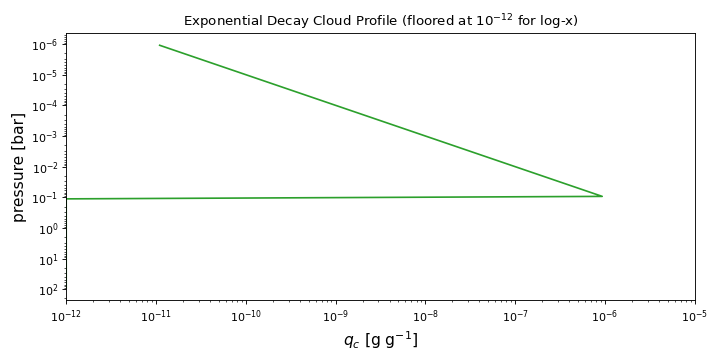../_images/vert_cloud-4.png